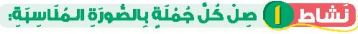 نشاط 1 صل كل كلمة بالصورة المناسبة